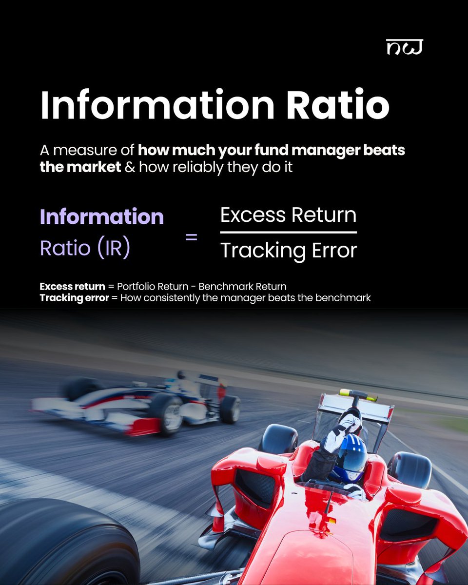 noveltywealth's tweet photo. Most investors chase returns.

Smart investors check repeatability.

Information Ratio shows whether your fund manager is skilled or simply lucky.

Before your next SIP, check the IR.

#InformationRatio #FundManager #NoveltyWealth #NovaAI https://t.co/awfnkzbyA0