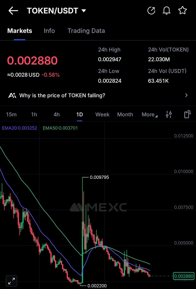 Crypto Hare tweet media