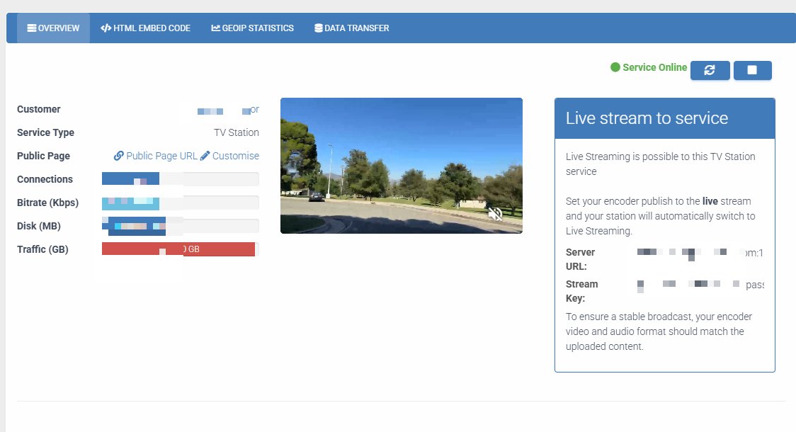 Bitcoin Corporation tweet media
