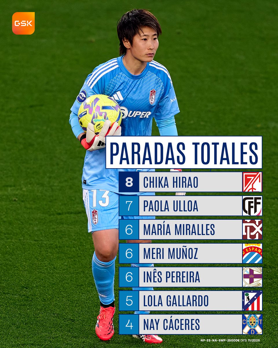 Liga F tweet media