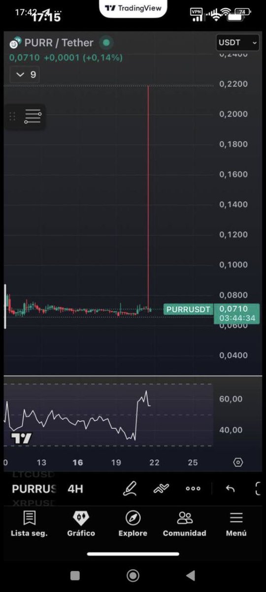SECRETO DEFI tweet media