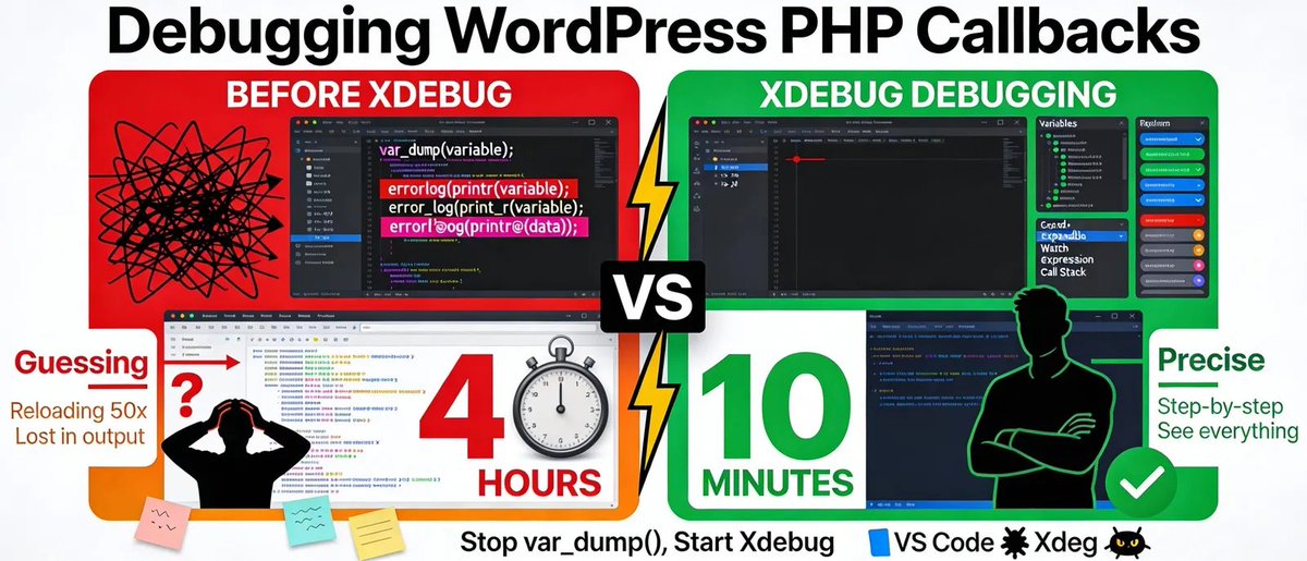 websticknl's tweet photo. 🛠️ VS Code + Xdebug + Local: Complete WordPress PHP Debugging Workflow Breakpoints   https://t.co/zw25VTmL19   #WordPress #Xdebug #PHP #Debugging https://t.co/xHcBx28BtG