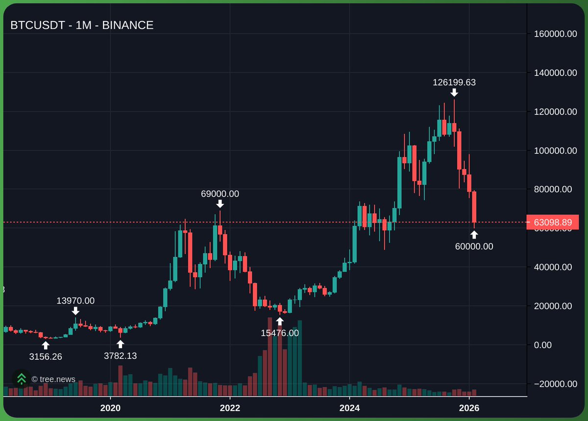 kook 🏝️ tweet media