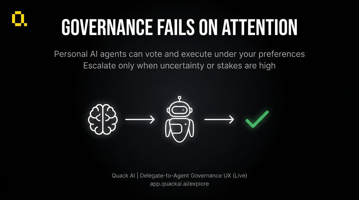 “AI가 정부가 되는 세상”은 디스토피아다.
하지만 “내 AI가 내 의사결정을 대신 실행해주는 세상”은 오히려 해방일 수 있다.

요즘 거버넌스(DAO 포함)가 현실에서 자꾸 무너지는 이유는 이념이 아니라, 아주 단순한 문제 때문이라고 봅니다.
사람은 수천 개의 의사결정을 따라갈 attention(주의력)이