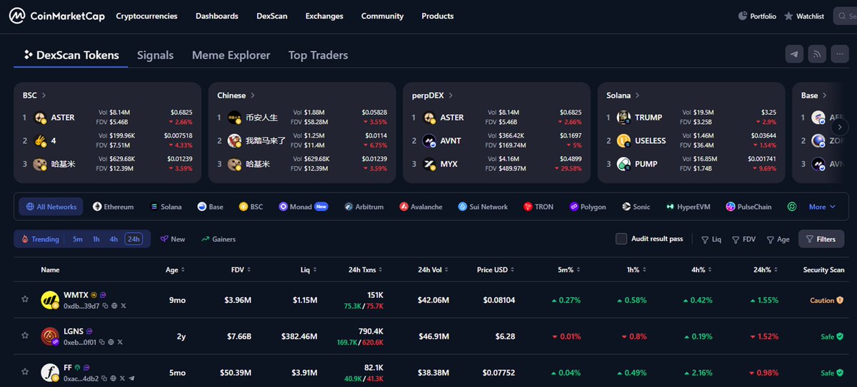 World Mobile Chain tweet media