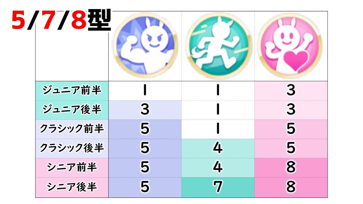 LC@ウマ娘アカ tweet media