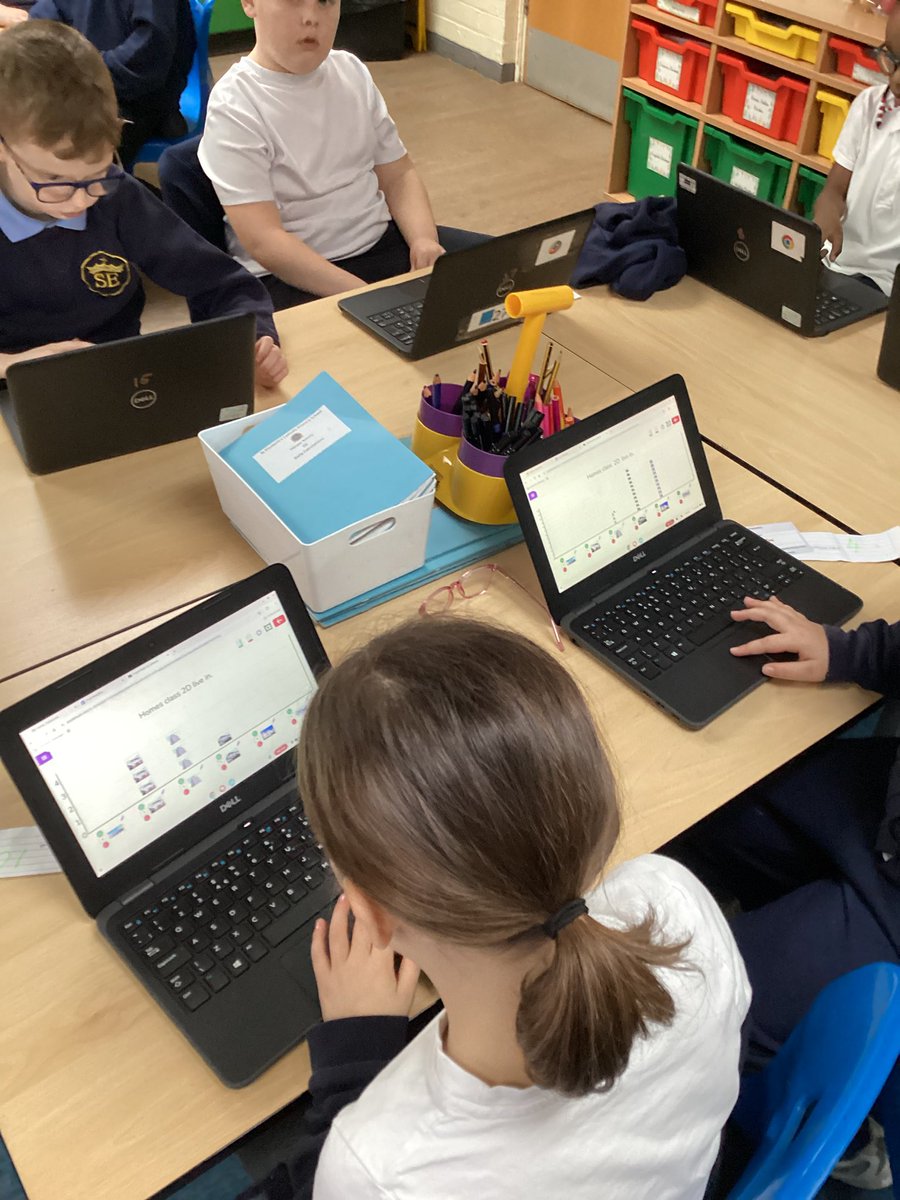 St Elizabeth's - Year 2 Class tweet media