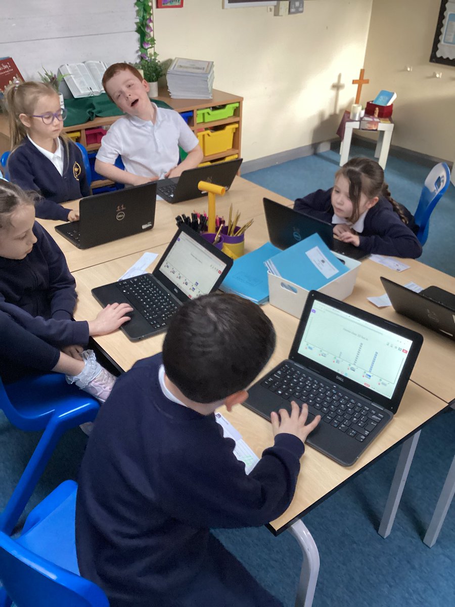 St Elizabeth's - Year 2 Class tweet media