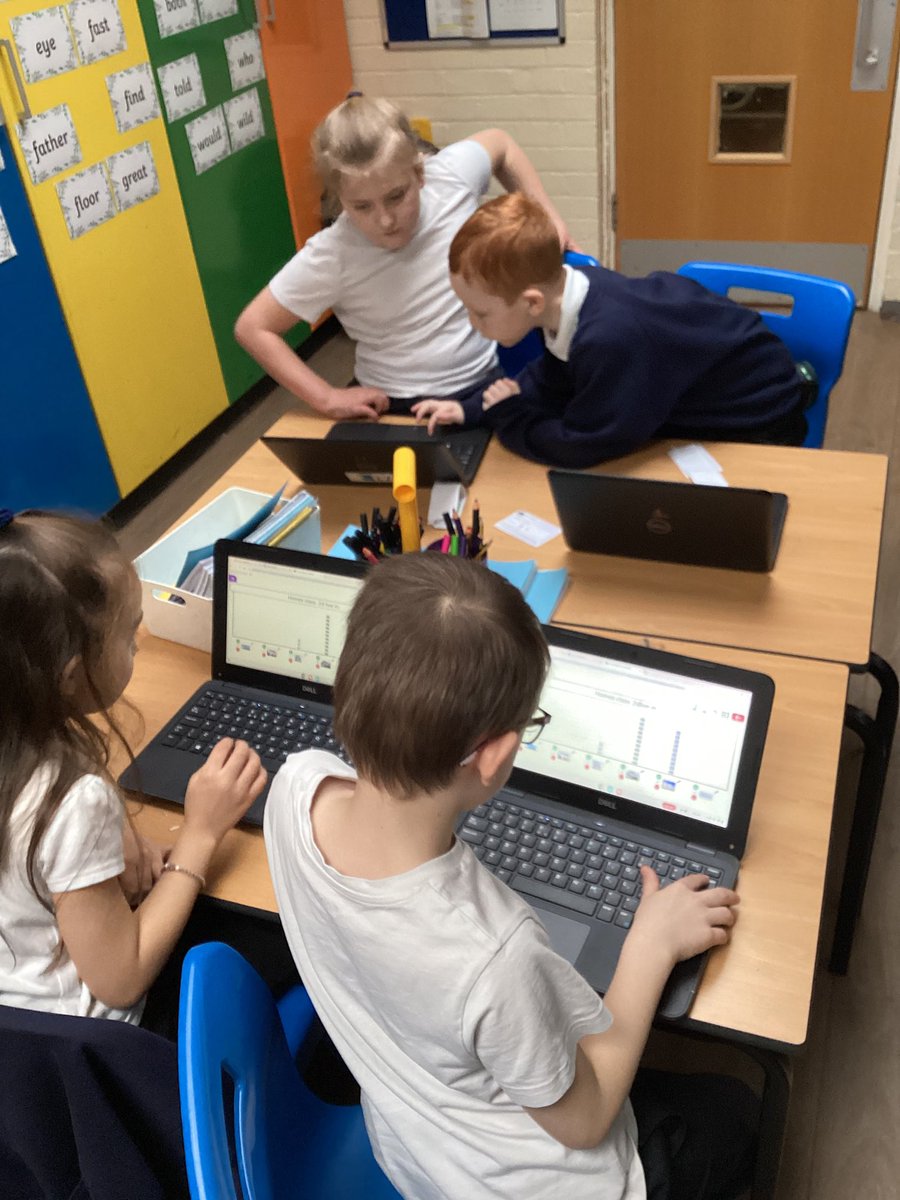 St Elizabeth's - Year 2 Class tweet media