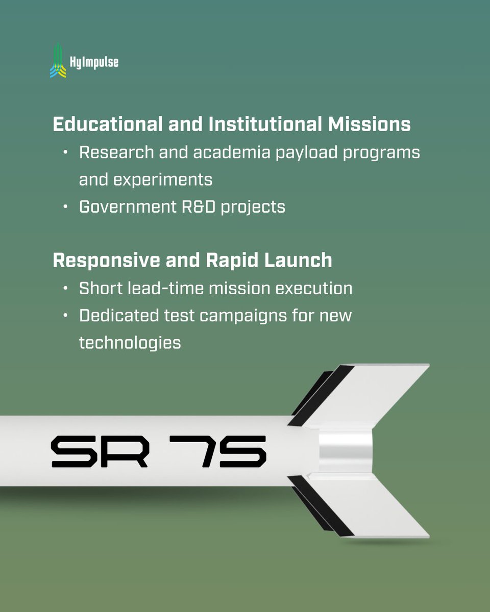 HyImpulse Technologies tweet media