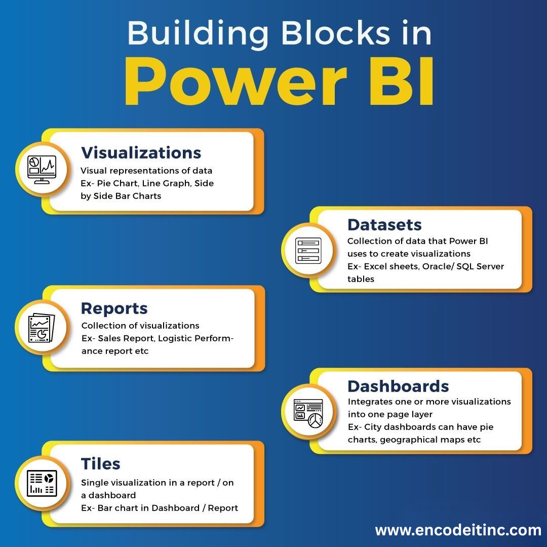 ENCODE IT tweet media