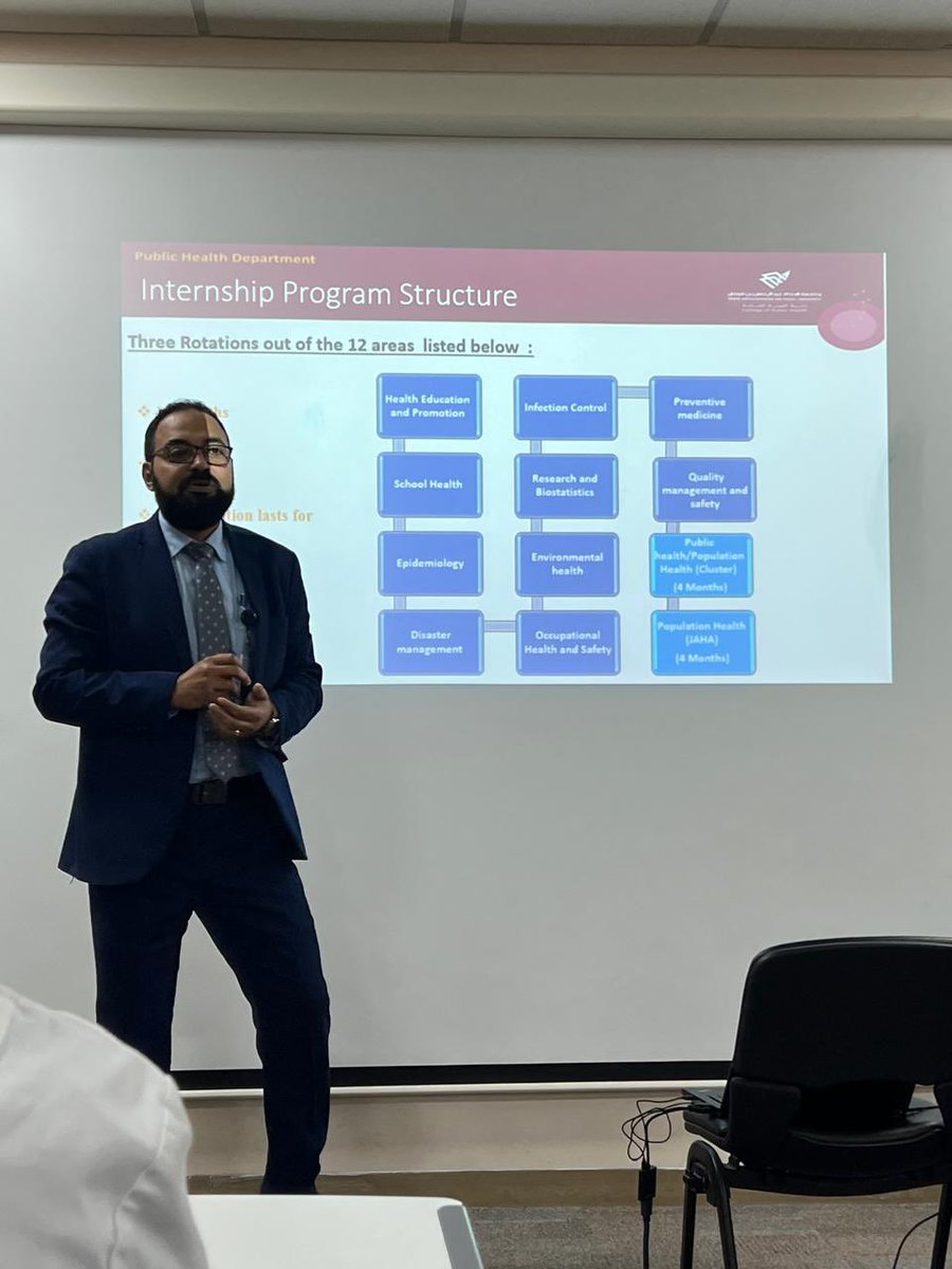 كلية الصحة العامة tweet media