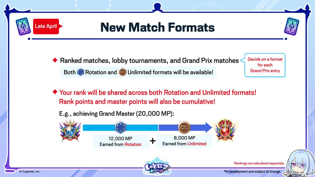 New deck formats will arrive with the release of card set #7 in late April!

Choose between Rotation, Unlimited, and Boundless when you battle! ⚔️ 

#ShadowverseWB