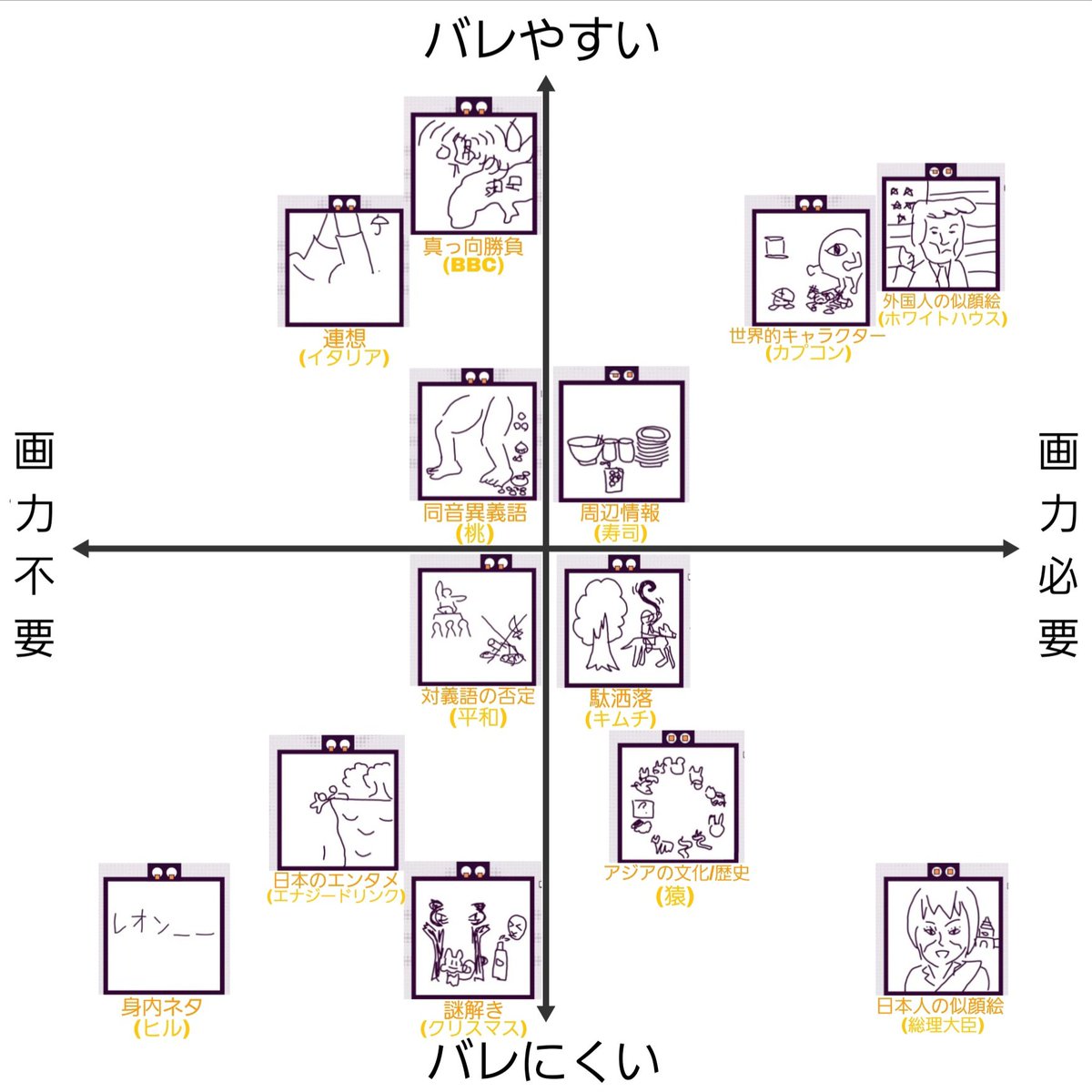 レオン ヒル tweet media