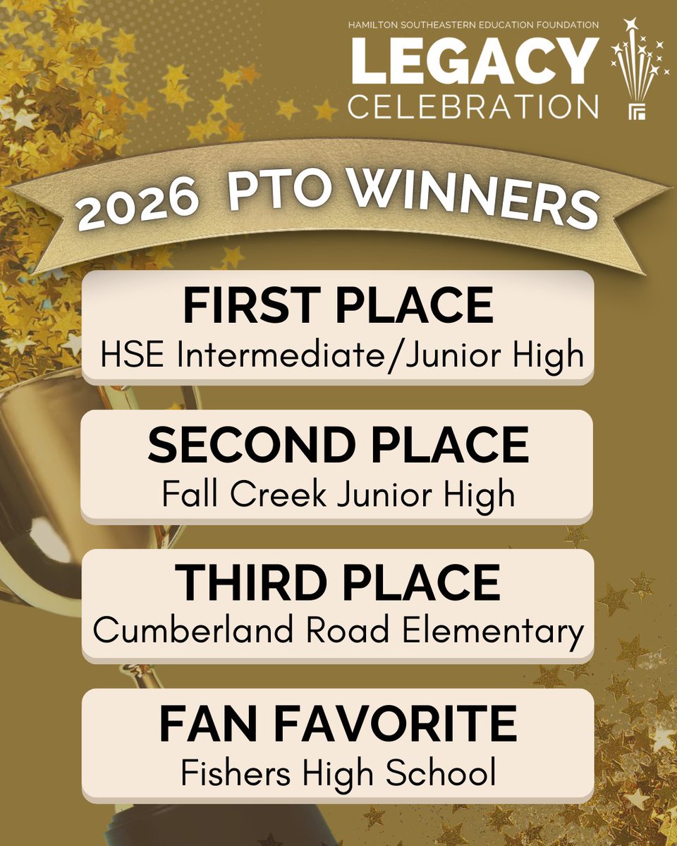 Hamilton Southeastern Education Foundation tweet media