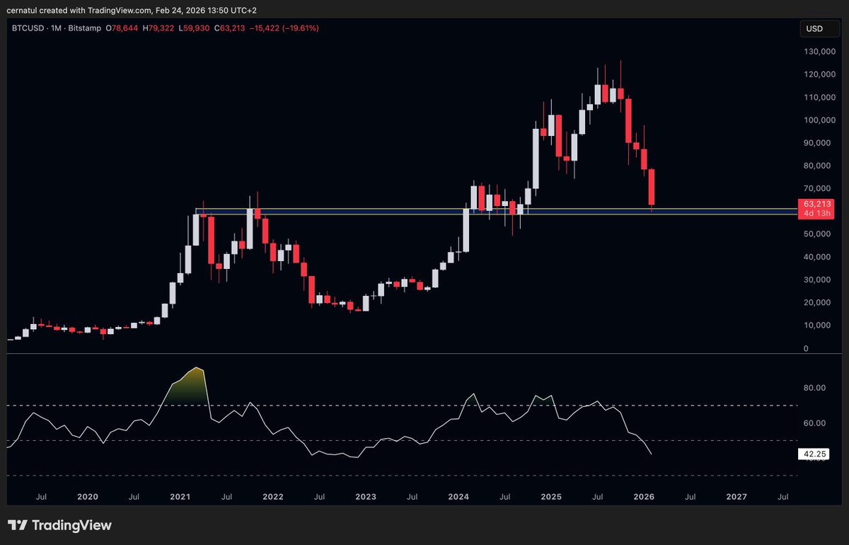 Cernat 🏴☠️ tweet media