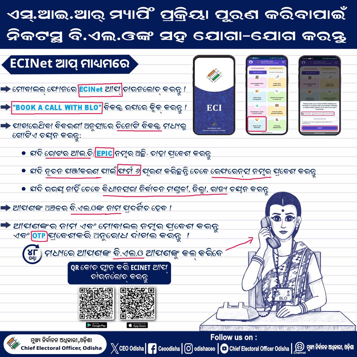 OdishaCeo's tweet photo. ଭାରତ ନିର୍ବାଚନ ଆୟୋଗ ଆପଣଙ୍କ ପାଇଁ ଆଣିଛନ୍ତି ECINET ଆପ୍ - ଏହା ଦ୍ୱାରା ନିକଟସ୍ଥ ବି.ଏଲ.ଓଙ୍କ ସହ ଯୋଗା-ଯୋଗ କରି ମ୍ୟାପିଂ ପ୍ରକ୍ରିୟାରେ ଆମକୁ ସହଯୋଗ କରନ୍ତୁ ।
କେବଳ ୨୦୦୨ ଭୋଟର ତାଲିକା ଅନୁସାରେ ନିଜର କିମ୍ଵା ନିଜ ବାପା/ମାଁ/ ଜେଜେବାପା/ ଜେଜେମାଙ୍କ ନାମ ଓ ବିବରଣୀ ଚିହ୍ନଟ କରନ୍ତୁ - ଆପ୍ ମାଧ୍ୟମରେ ବି.ଏଲ.ଓଙ୍କ ସହ ଏକ କଲ୍ ବୁକ୍ କରି, ମ୍ୟାପିଂ ପ୍ରକ୍ରିୟା ଯଥାଶୀଘ୍ର ପୂର୍ଣ୍ଣ କରି ରଖନ୍ତୁ ।

#CEOOdisha #ECI #ECINET #BookaCallwithBLO #SIR #VoterMapping