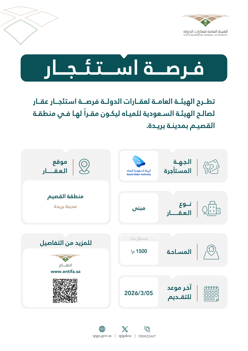 الهيئة العامة لعقارات الدولة tweet media