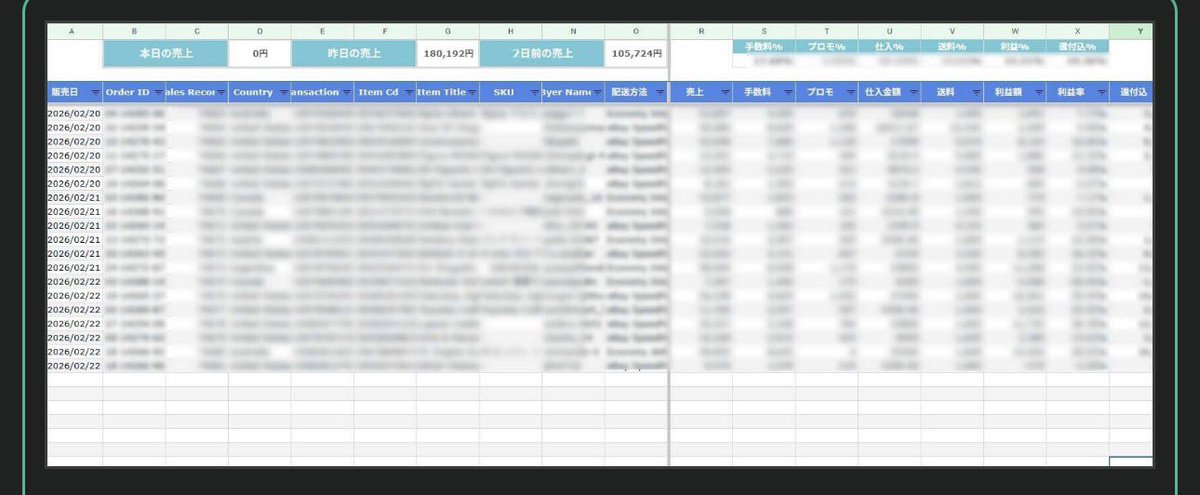 以前少し話題にしてた『ebayの売上管理」ツールがようやく出来ました‼️

というか実はずいぶん昔に出来てたんですが、そもそもの仕様がebay APIを利用するので設初期定に躓く人が多いだろうというのと、トランプ関税の影響が弊社にもあって対応に追われてたこともあり、しばらく放置してました😭
