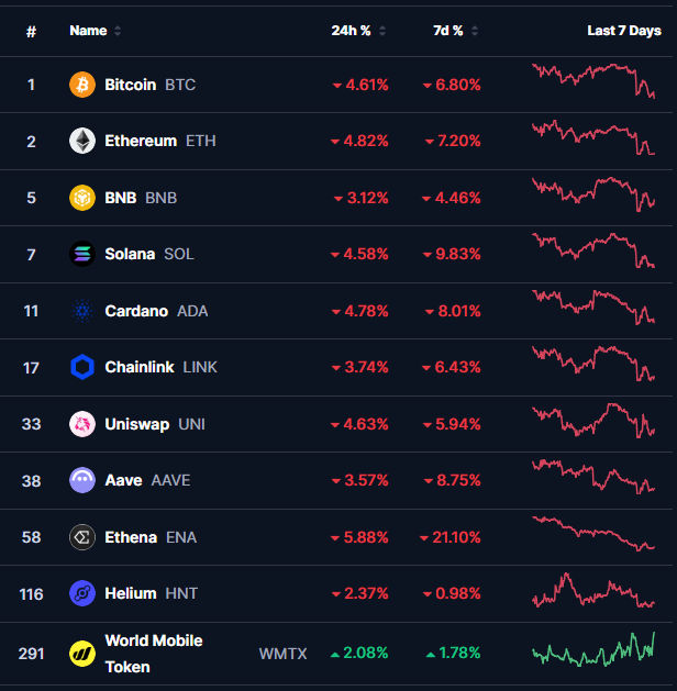 David | HopeNotHype tweet media