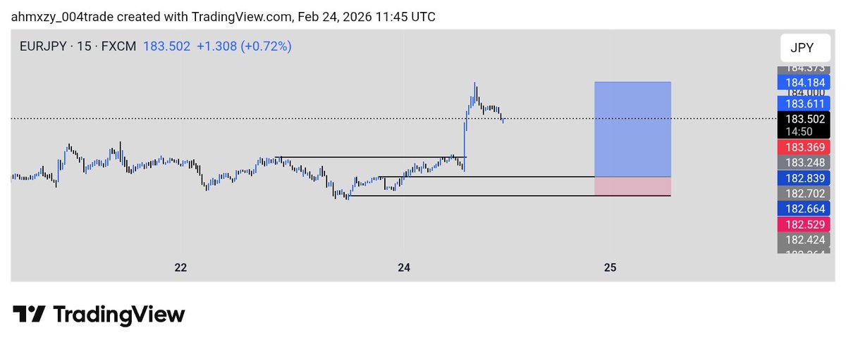 ahmxzy_demo📈📉 tweet media