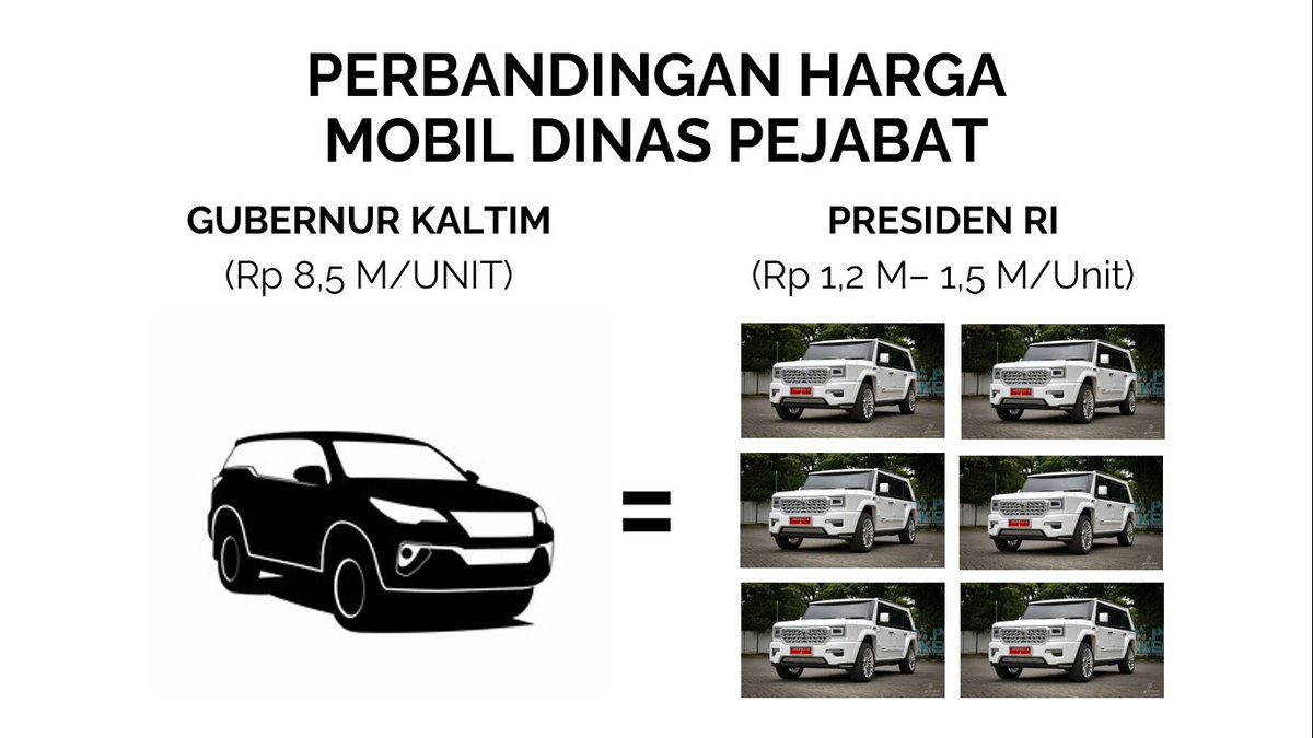 Buya Eson (@emerson_yuntho) on Twitter photo 