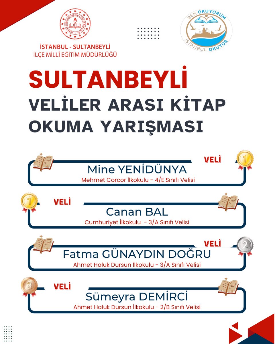 Sultanbeyli İlçe Millî Eğitim Müdürlüğü tweet media