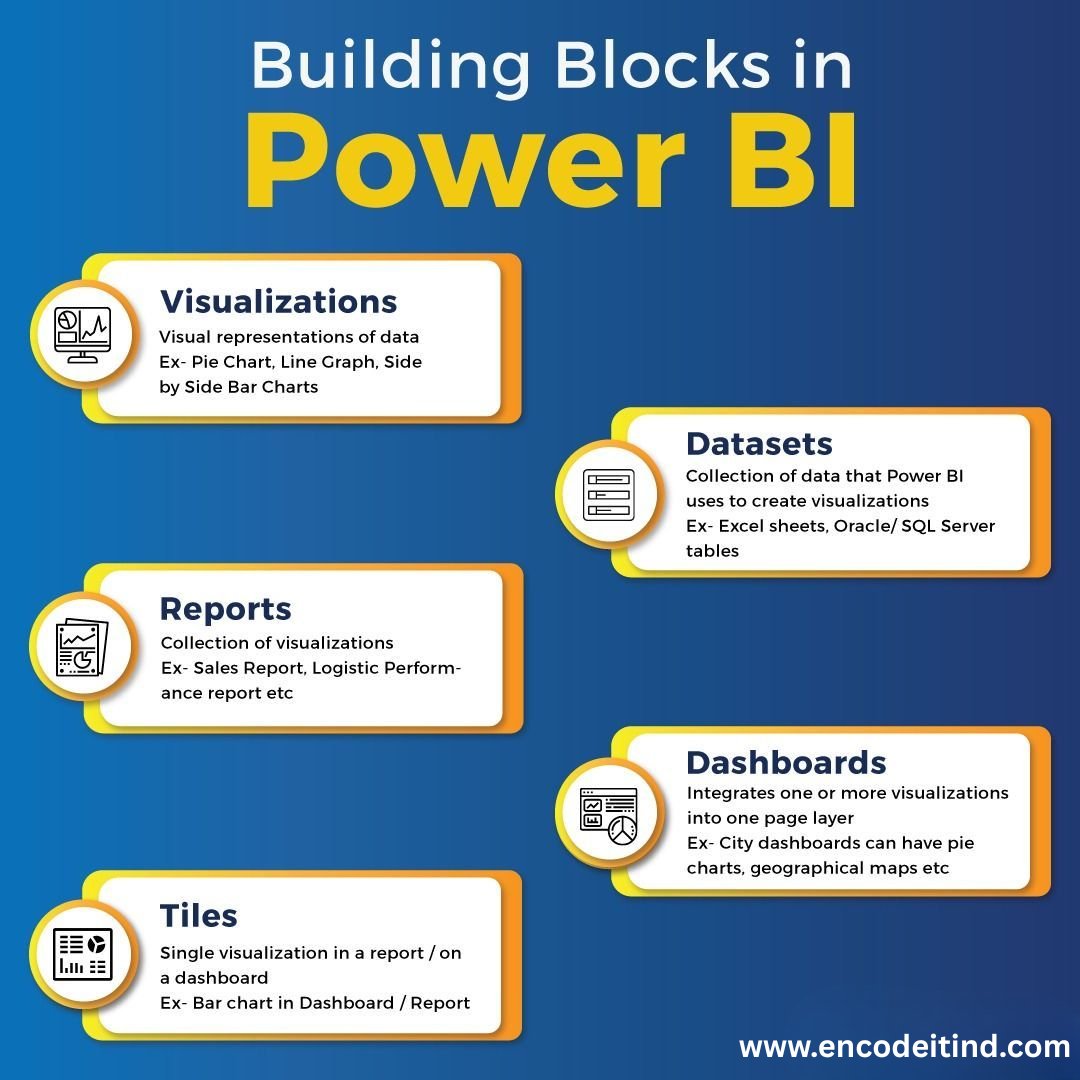 EncodeITIND tweet media