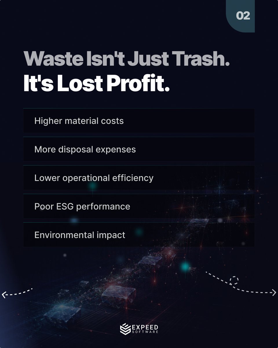 Expeed Software tweet media