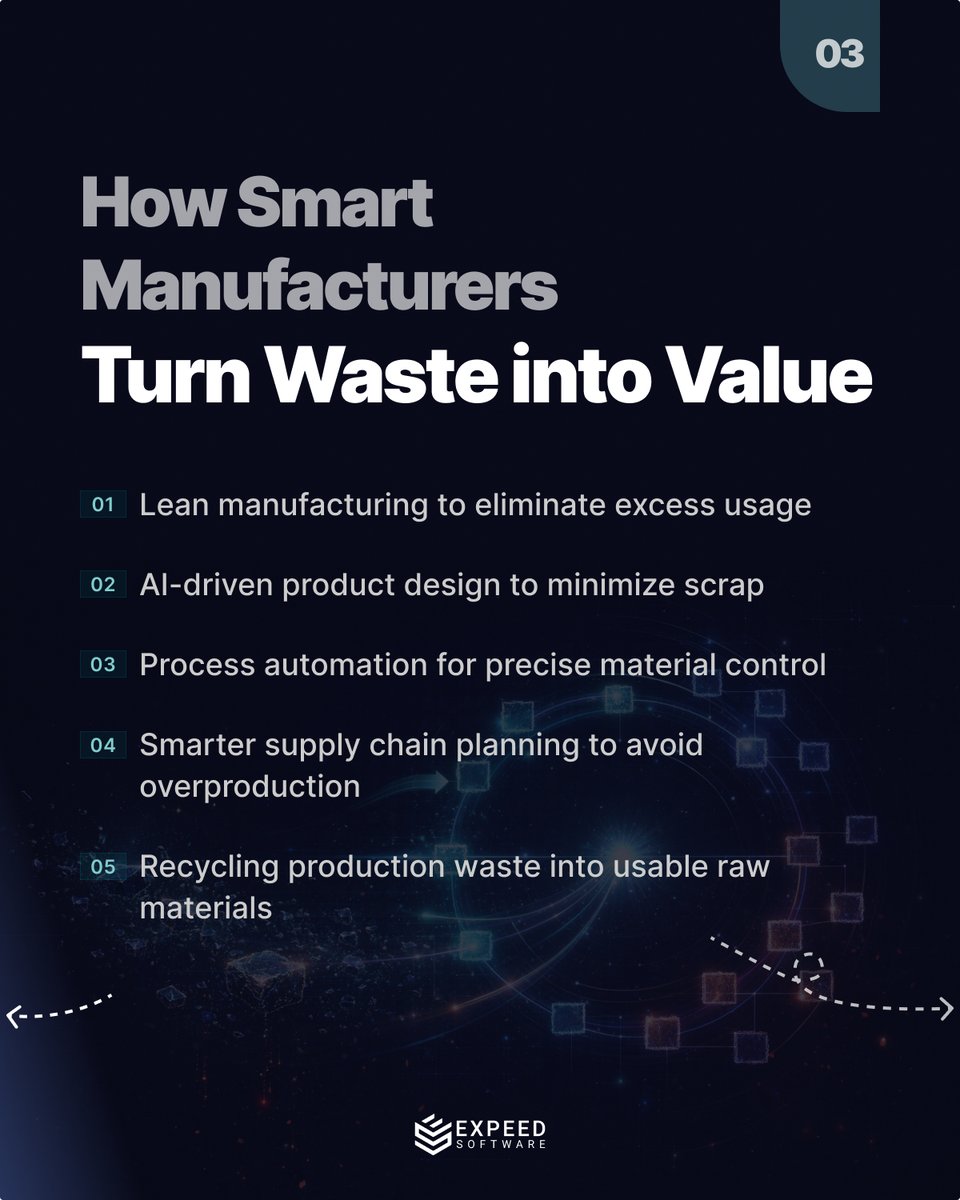 Expeed Software tweet media