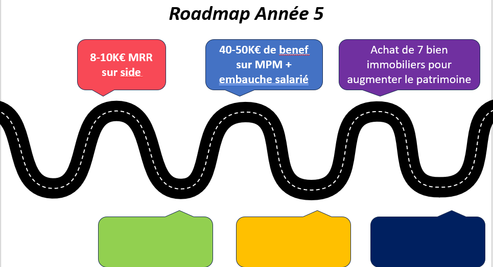 mathieu_scale_me tweet media