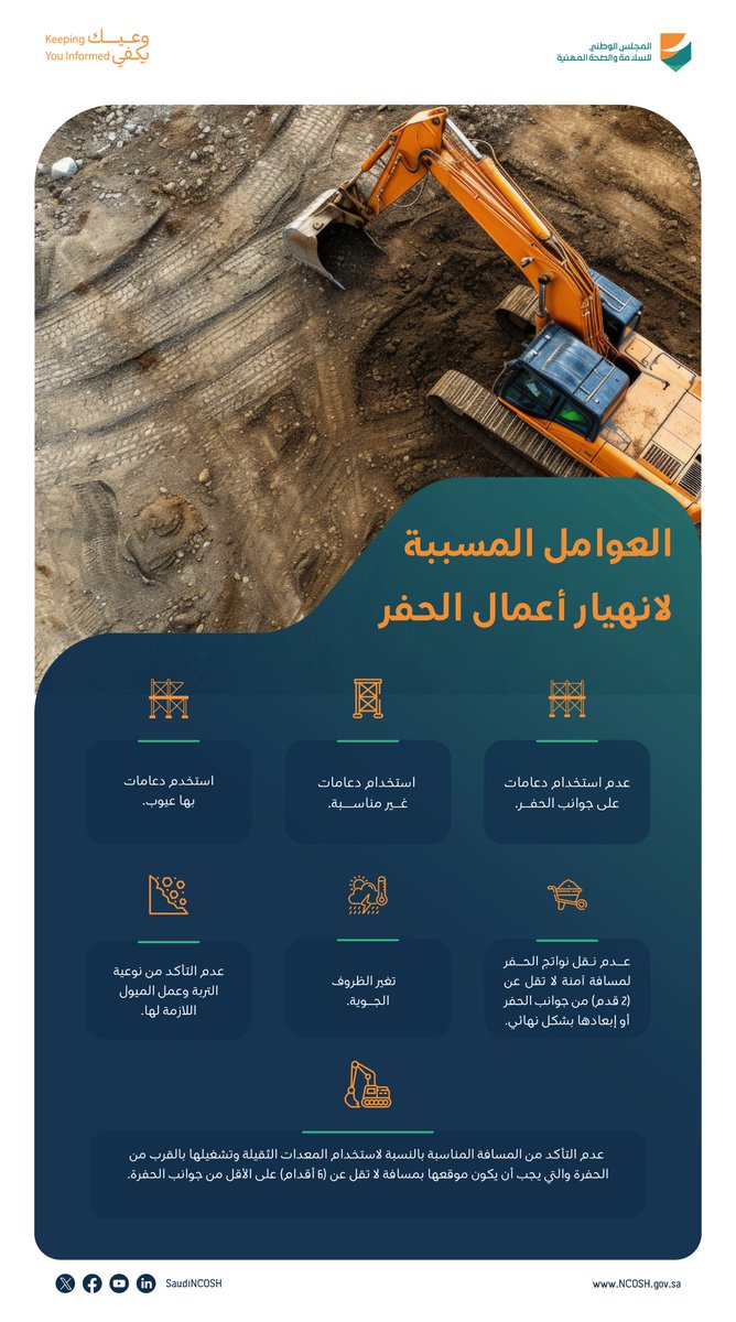 المجلس الوطني للسلامة والصحة المهنية tweet media