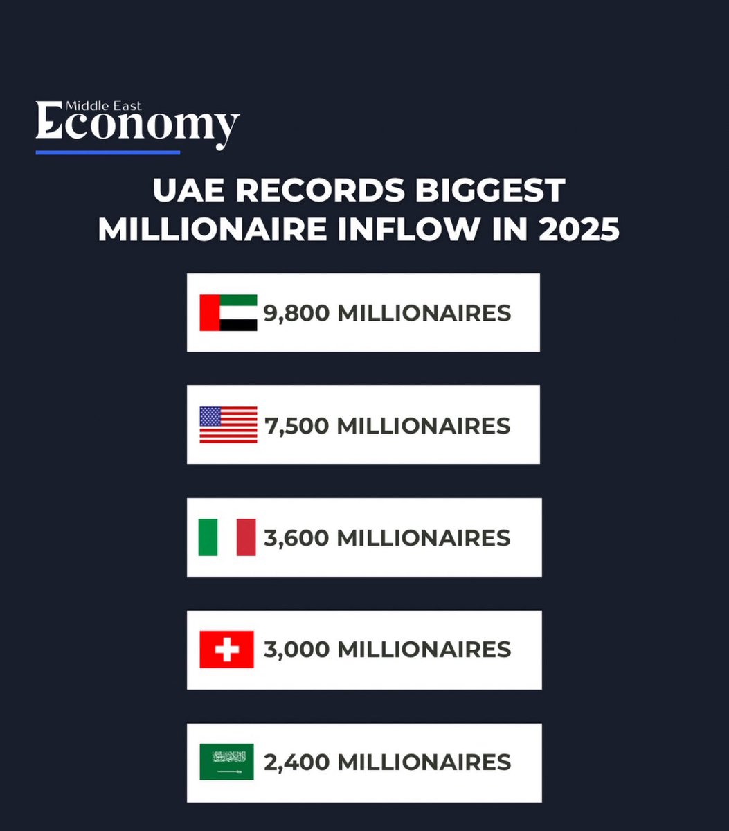 Khamis Alhosani tweet media