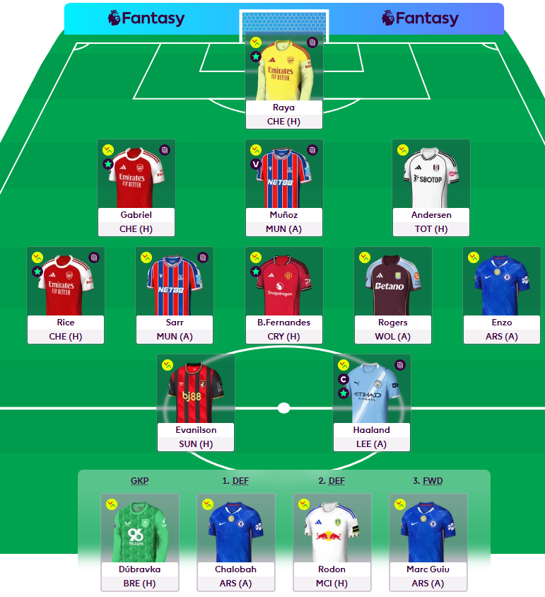 FPL-George tweet media