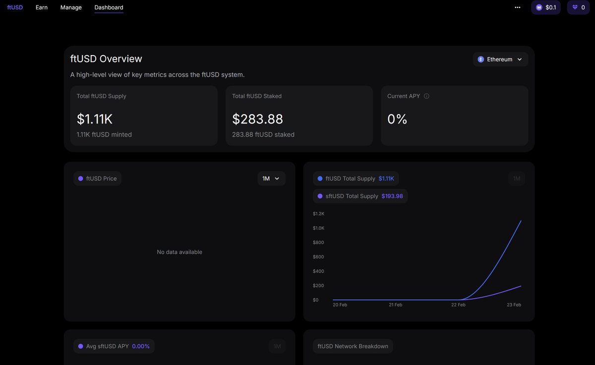 flyingtulip.com tweet media