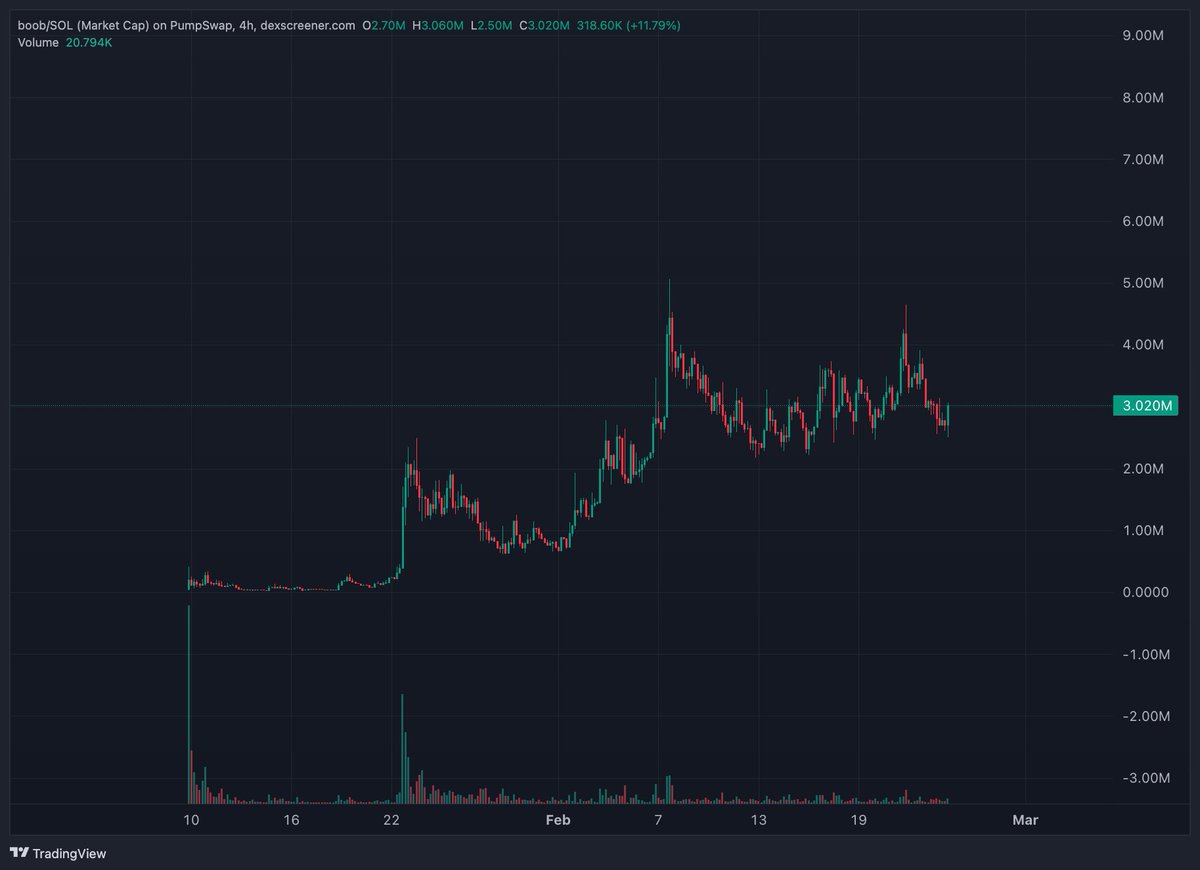 patience tweet media