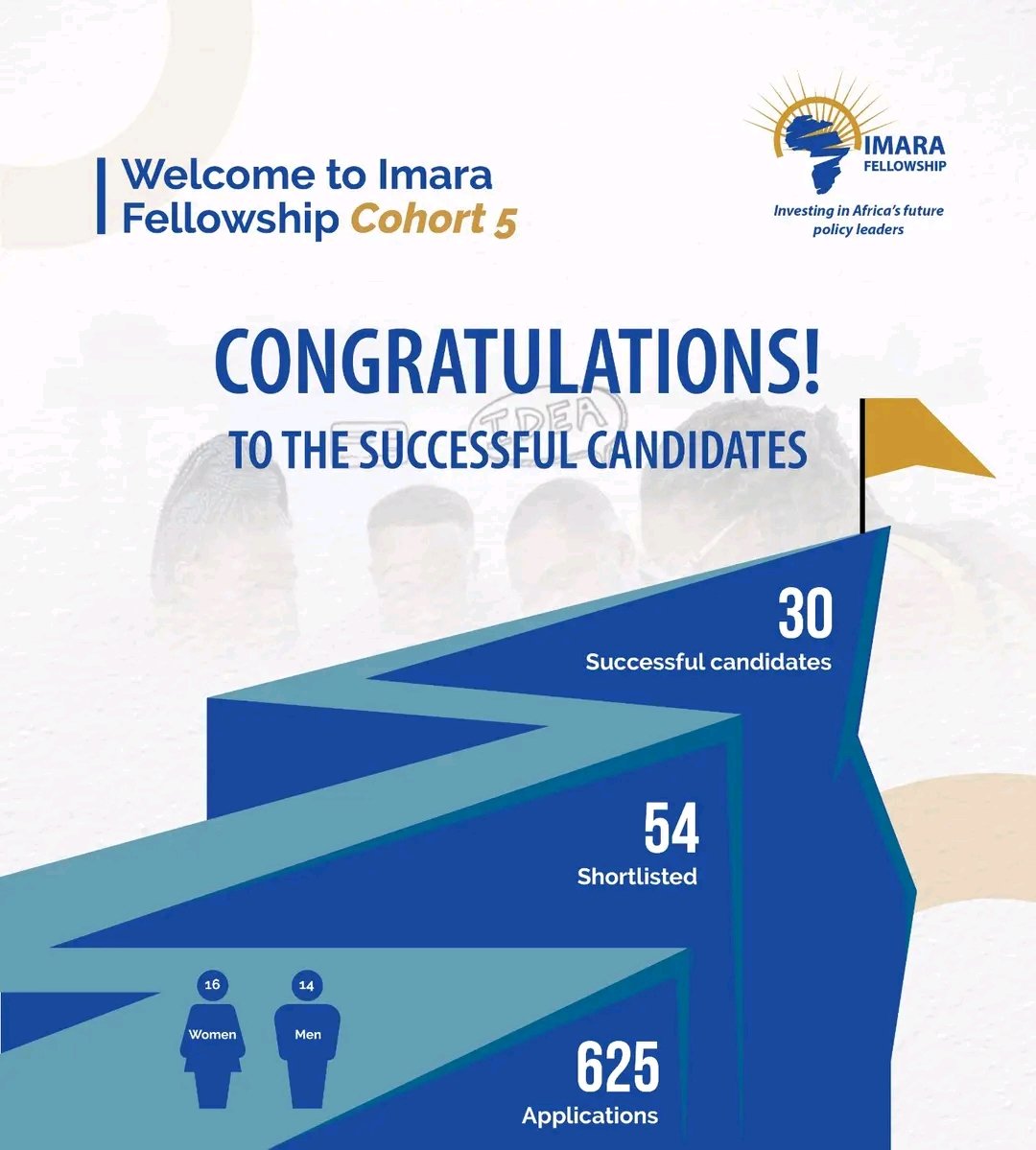 MeshackMusumba's tweet photo. Excited to share that I’ve been selected to join Imara Fellowship Cohort 5!
I’m looking forward to learning, growing, and connecting with inspiring changemakers who are committed to creating positive impact in our communities. https://t.co/qUMtpN3WSR