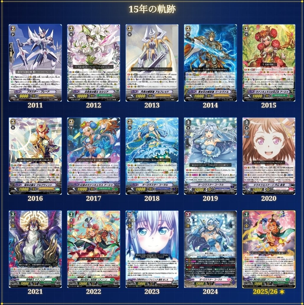 周年放送前に作ってみた こう見るとネオネクとコーラルに脳を焼かれて