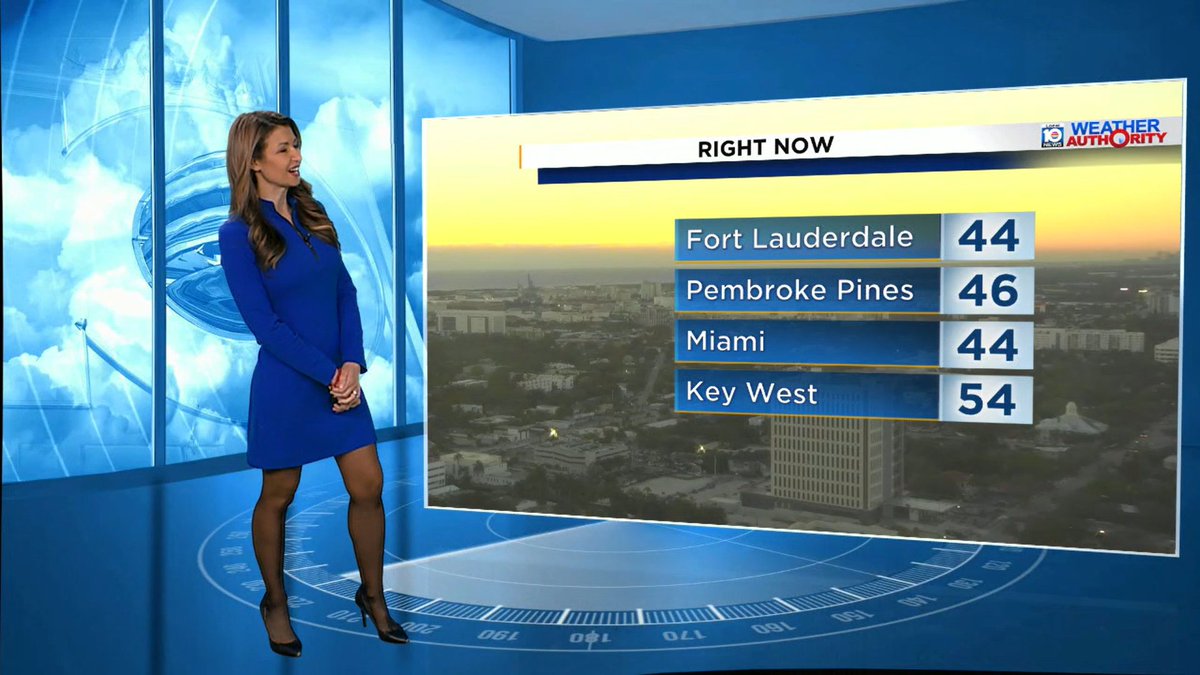 Branch Floridian tweet media