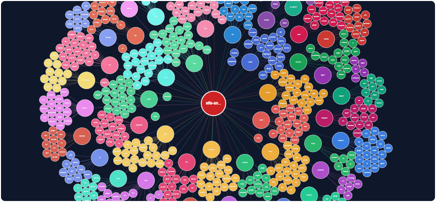 siteanalyzerpro's tweet photo. SiteAnalyzer SEO Tools 3.5 Released!

In version 3.5 we have added a new filter "Graph" in Google Search Console module

More info: https://t.co/SC2wxjmkZQ https://t.co/fz6xM8zQOA