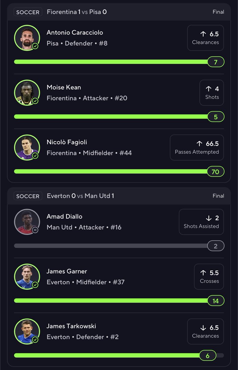 GreenPeaBets's tweet photo. While you’re scrolling…

We’re CASHING slips like this 💸

📈 PrizePicks & Underdog DAILY
🔒 Sharp props only

DM or link in bio to join the Premium Discord 👑
#PrizePicks #PrizePicksPicks #UnderdogFantasy #UnderdogPicks #SportsPicks #BettingCommunity #DFSArmy #PropBetting #MoneyTwitter