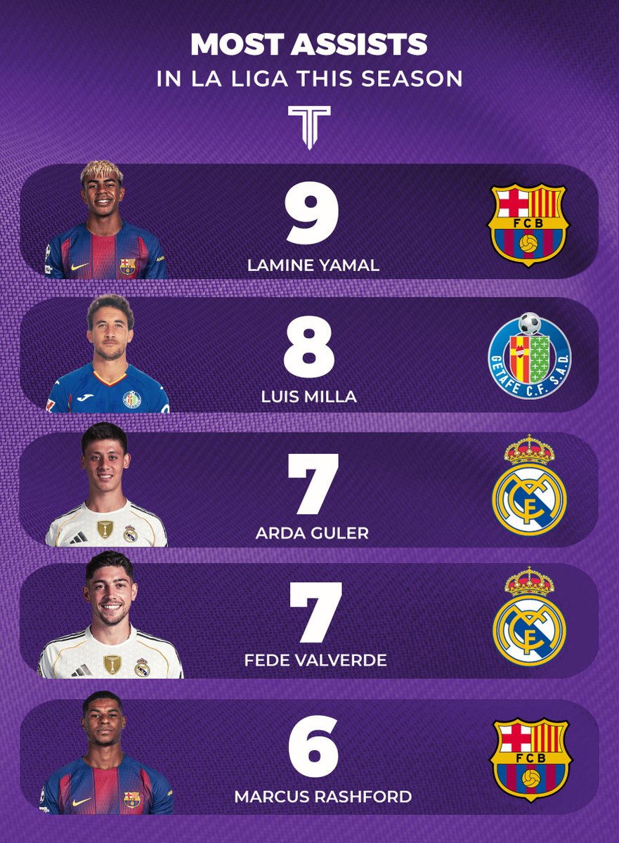 The Touchline | 𝐓 tweet media