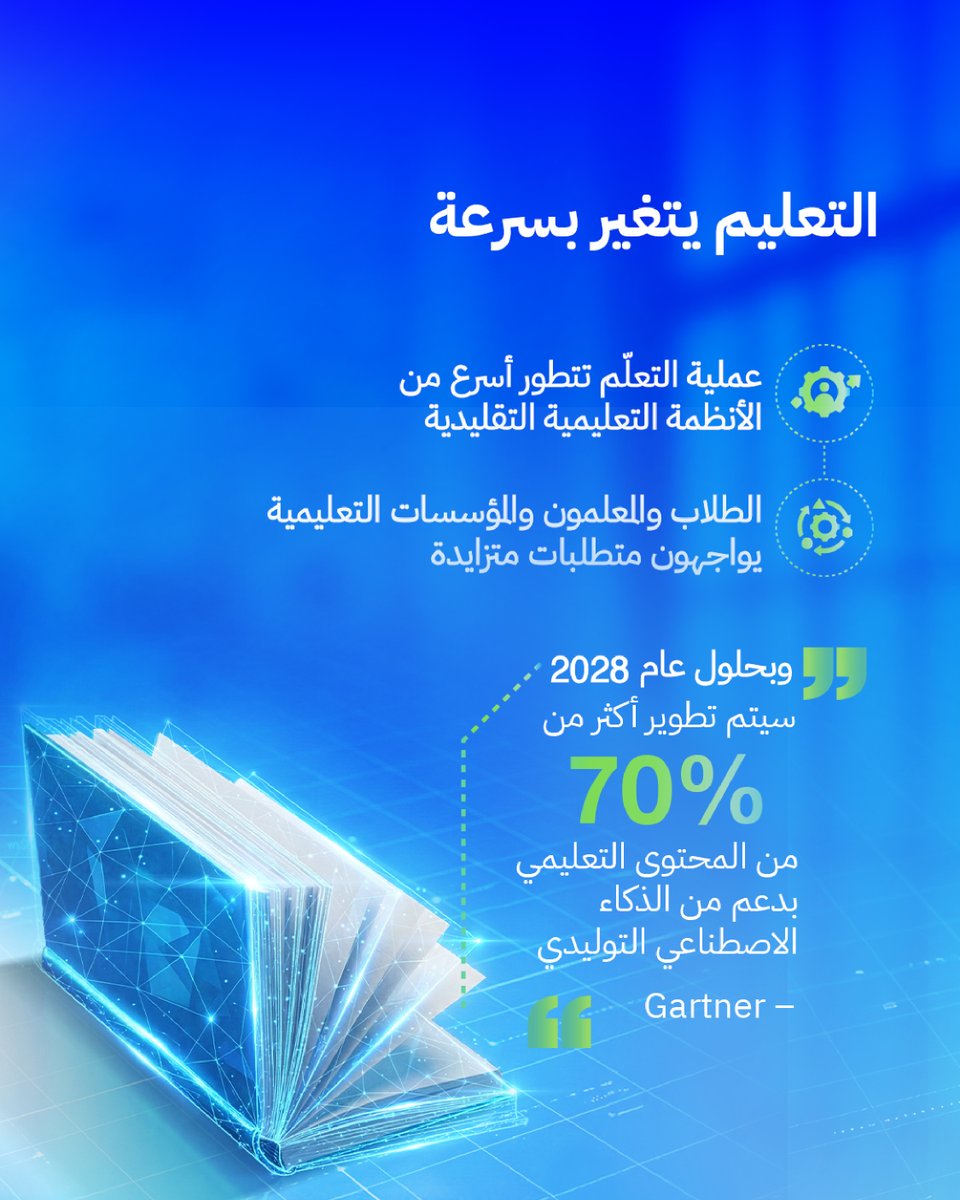 Presight tweet media