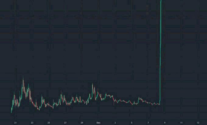 CRYPTO THRO tweet media