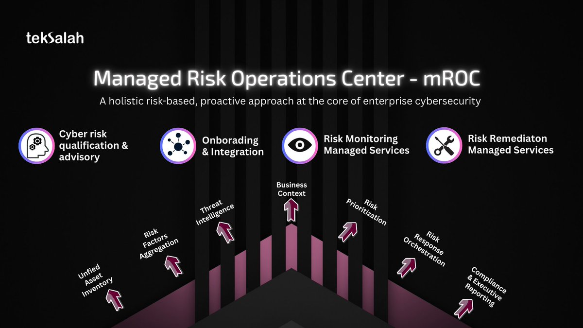 Teksalah tweet media