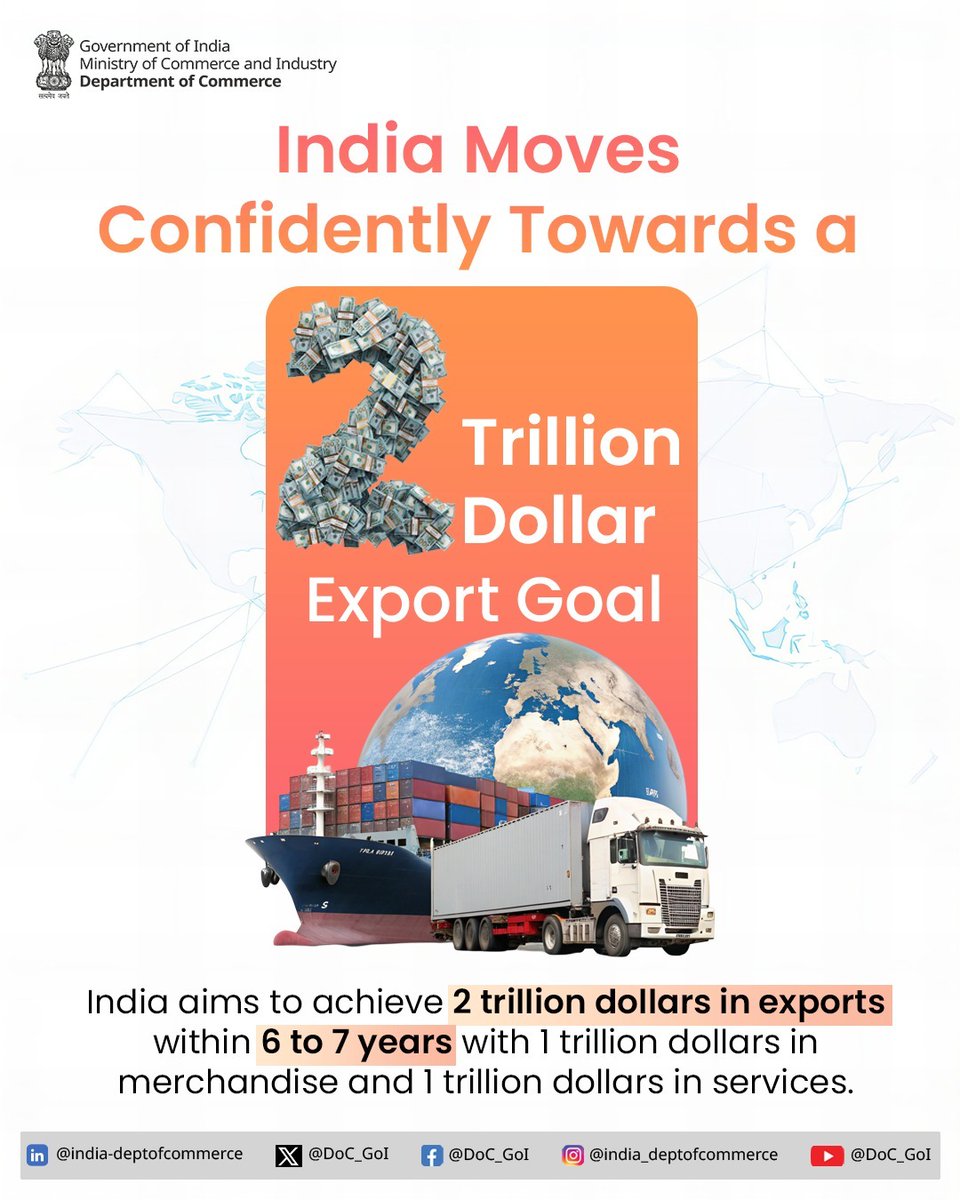 Dept of Commerce, GoI tweet media