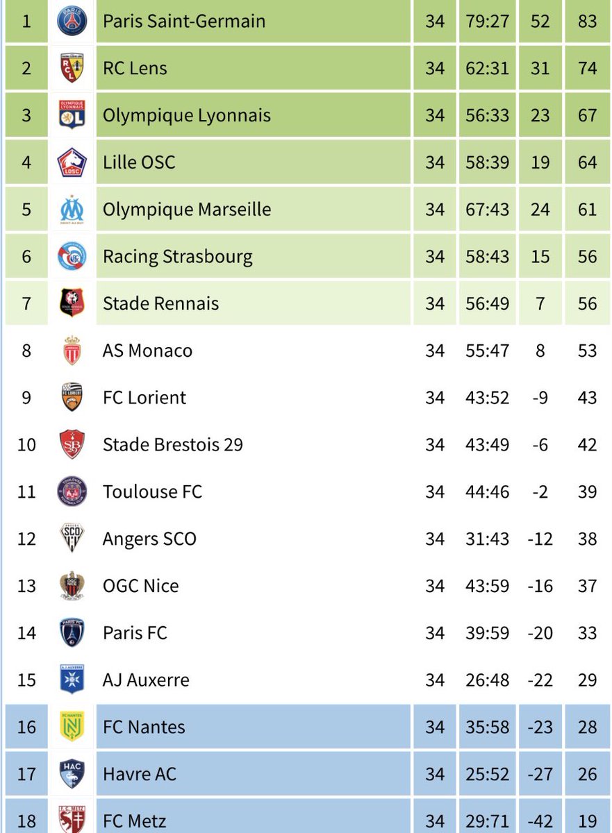 Evanrelscar 🔴⚪️ tweet media