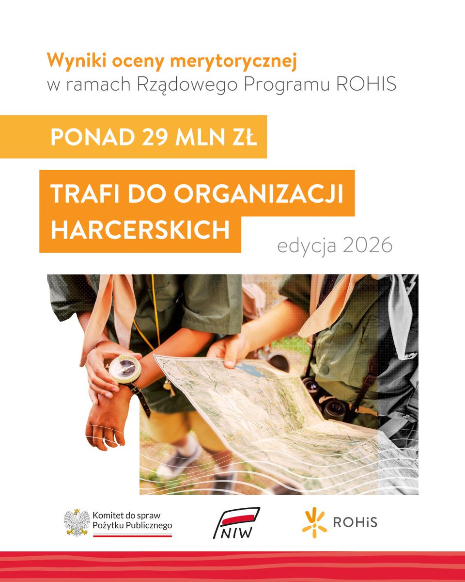 Społeczeństwo Obywatelskie KPRM tweet media