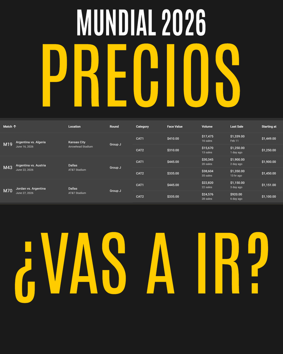 EmprenderSimple's tweet photo. 👉 Te muestro cómo generar Ingresos Pasivos y crear un Negocio Digital Automatizado: https://t.co/pDsf2CDLrX https://t.co/pb9F7VC8O6