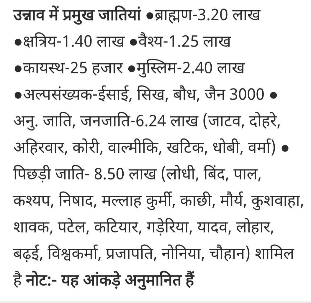 ये महाराज उन्नाव से लड़ते हैं और इनको हराना अब जरूरी हो गया है।

उन्नाव में सवर्णों का 6.5 लाख वोट है, हवा में उड़ जाएंगे साक्षी महाराज.

जमानत बचाना भी मुश्किल हो जाएगा, इसलिए अपने दिमाग से हर गलत फहमी और भ्रम निकाल दें..